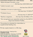 NaturVet Digestive Enzymes Plus Probiotic Soft Chews for Dogs