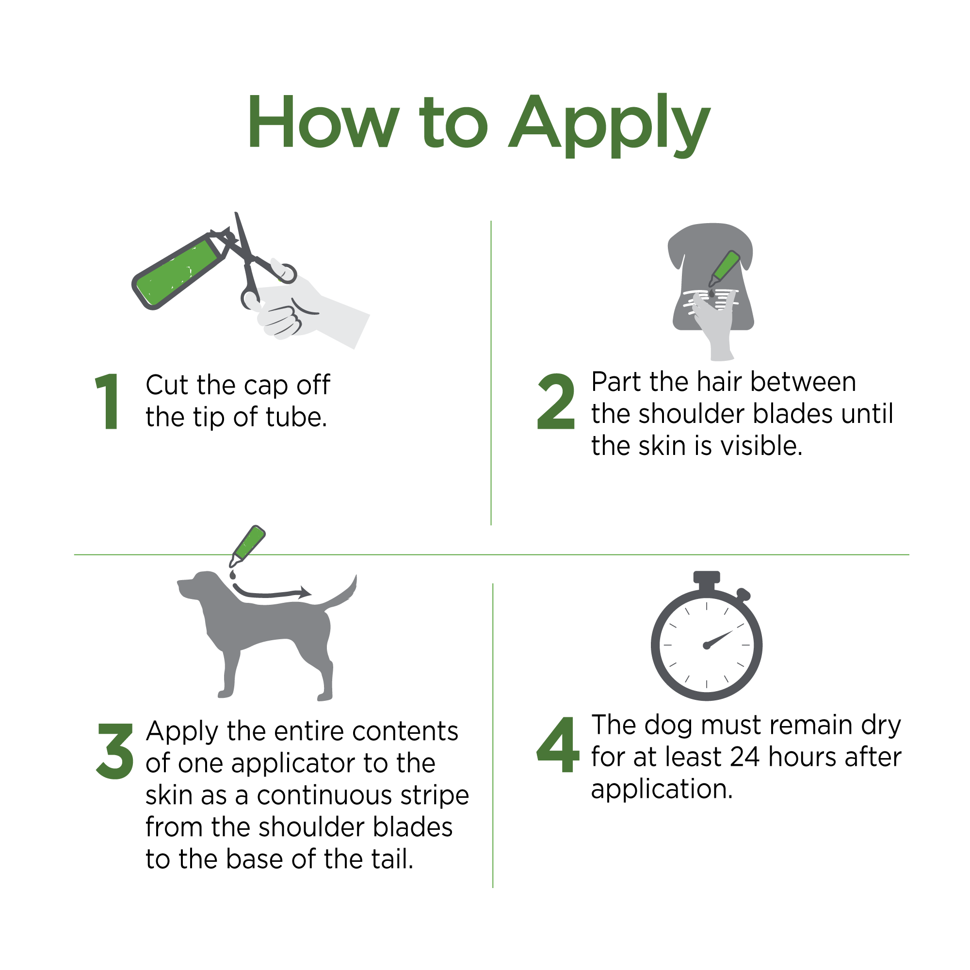 Vetality Avantect II Flea & Tick For Dogs 1ea/0.064 fl oz, 4 ct