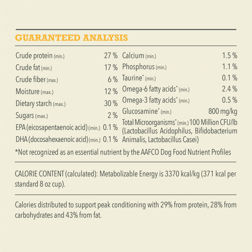 ACANA + Wholesome Grains Free-Run Poultry Recipe Dry Dog Food