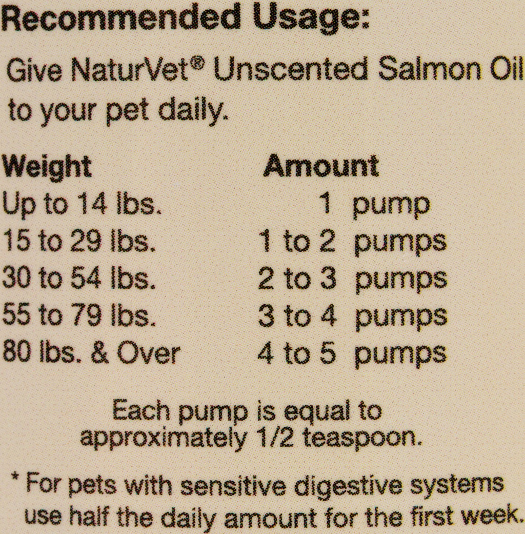 NaturVet Salmon Oil Skin & Coat Omegas Dog & Cat Supplement