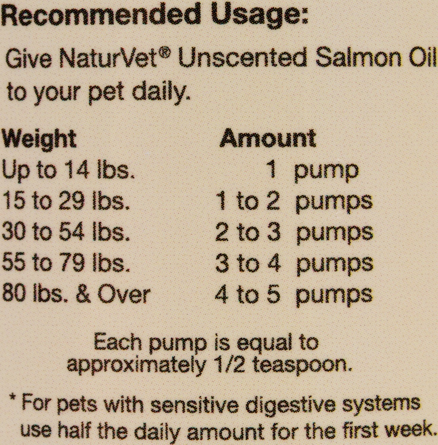 NaturVet Salmon Oil Skin & Coat Omegas Dog & Cat Supplement