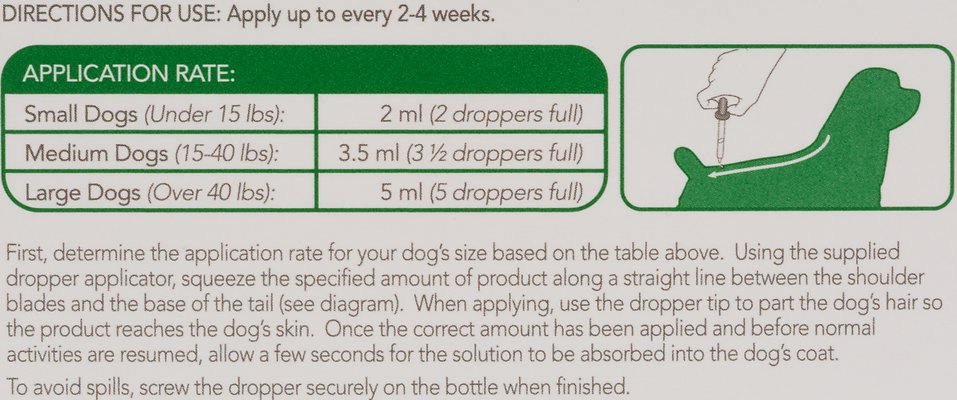 Vet's Best Flea&Tick Spot On