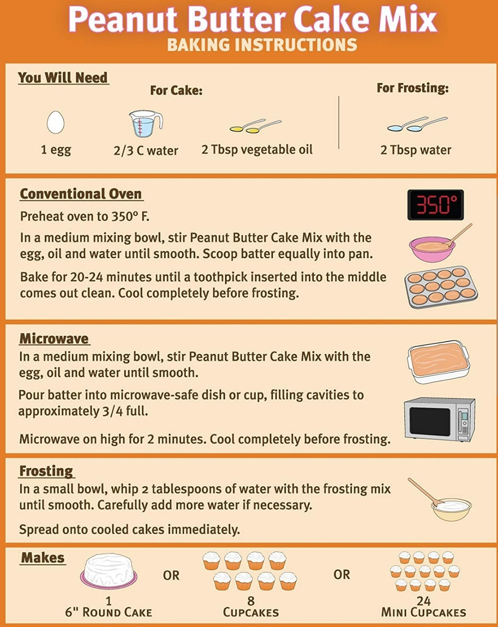 Puppy Cake Mix - Peanut Butter Cake Mix and Frosting for Dogs