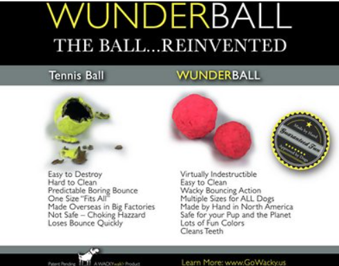 WUNDERBALL Fetch Dog Toy, Color Varies, Small
