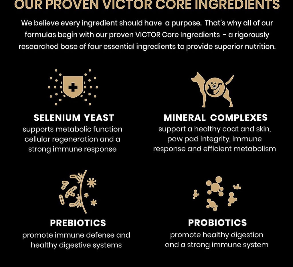 VICTOR Hi-Pro Plus Formula Dry Dog Food